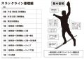 小布施スラックライン検定初級がこの度...